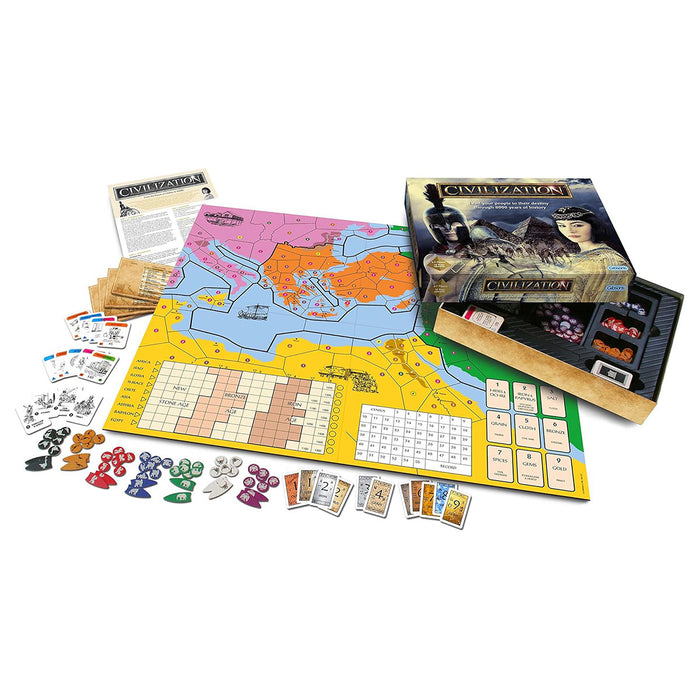 Civilization Game