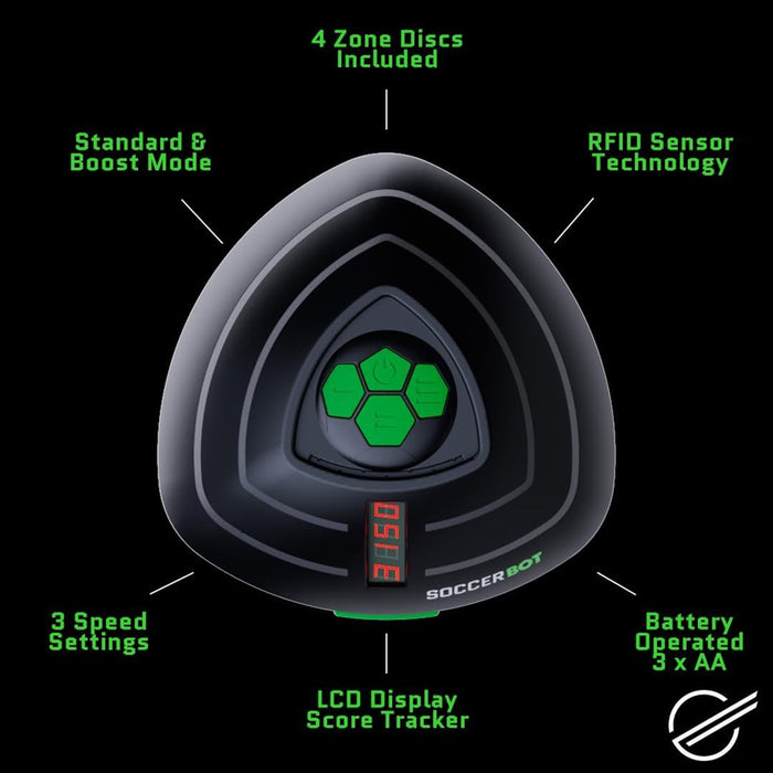 Soccerbot Controller Soccer Bot Ultimate Indoor Soccer Opponent — Booghe