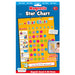Fiesta Crafts Magnetic Star Chart Set