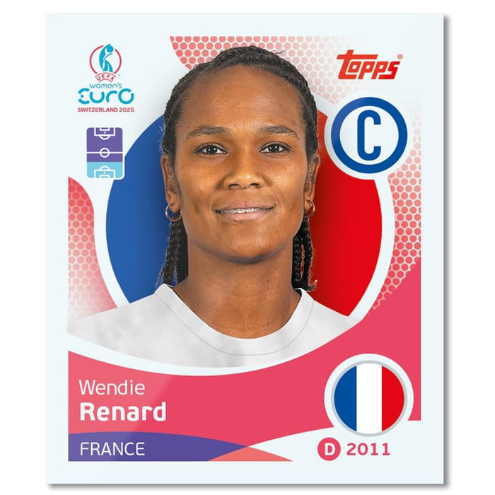 Topps UEFA Women's Euro Switzerland-2025 Sticker Collection Eco Pack