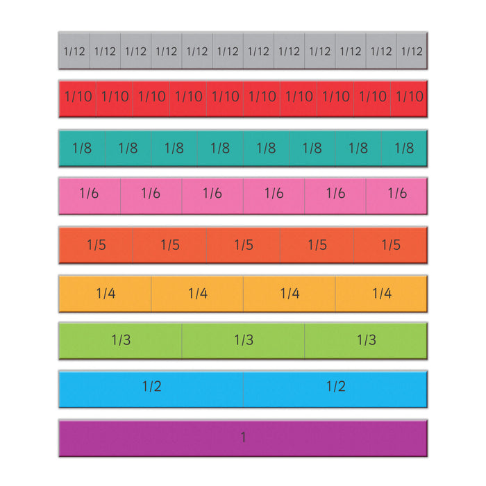 Fiesta Crafts Magnetic Fractions with Pecentages & Decimals Set