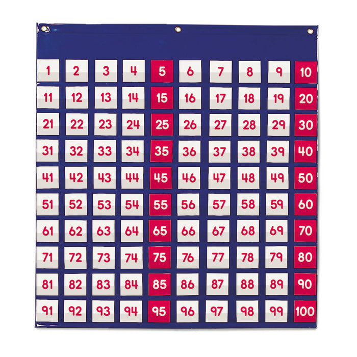 Hundred Pocket Chart