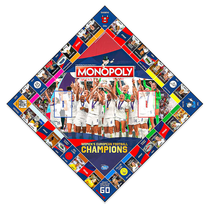  Monopoly Board Game Women's European Football Champions Edition
