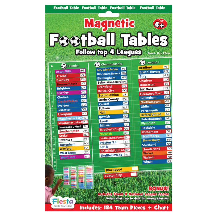Football Table Magnetic Board